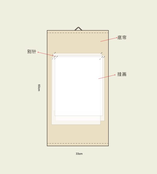 手织苧布年历2025 - 图片 7